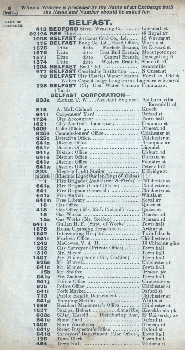 Belfast Irish Telephone Directory 190304